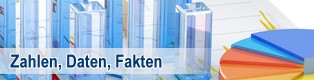 Zahlen Daten Fakten